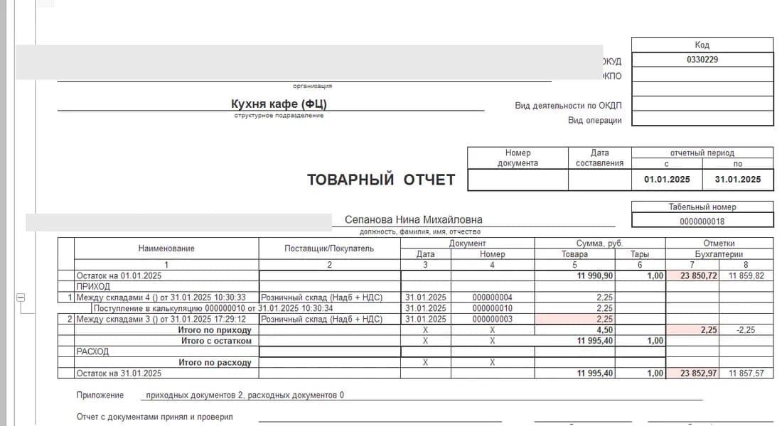 Пример товарного отчёта для розничной торговли в WebConto