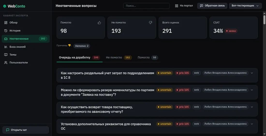 Очередь вопросов без ответа