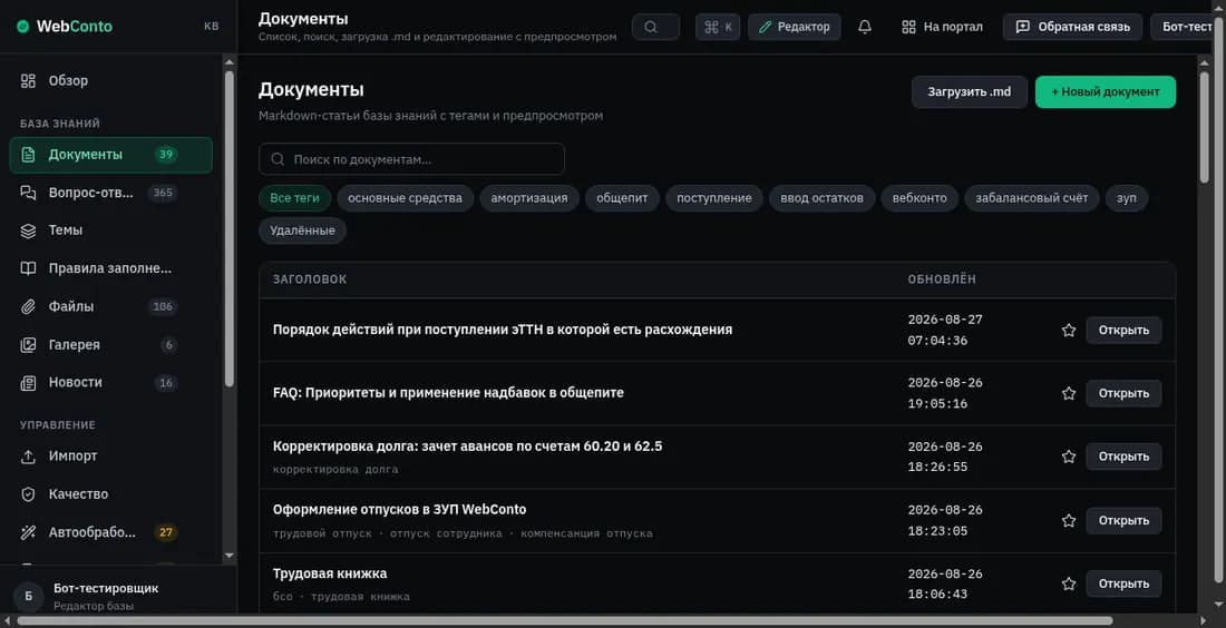 Статья и очередь черновиков