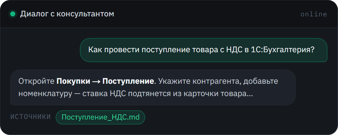 Вопрос о поступлении товара, ответ консультанта и ссылка на источник